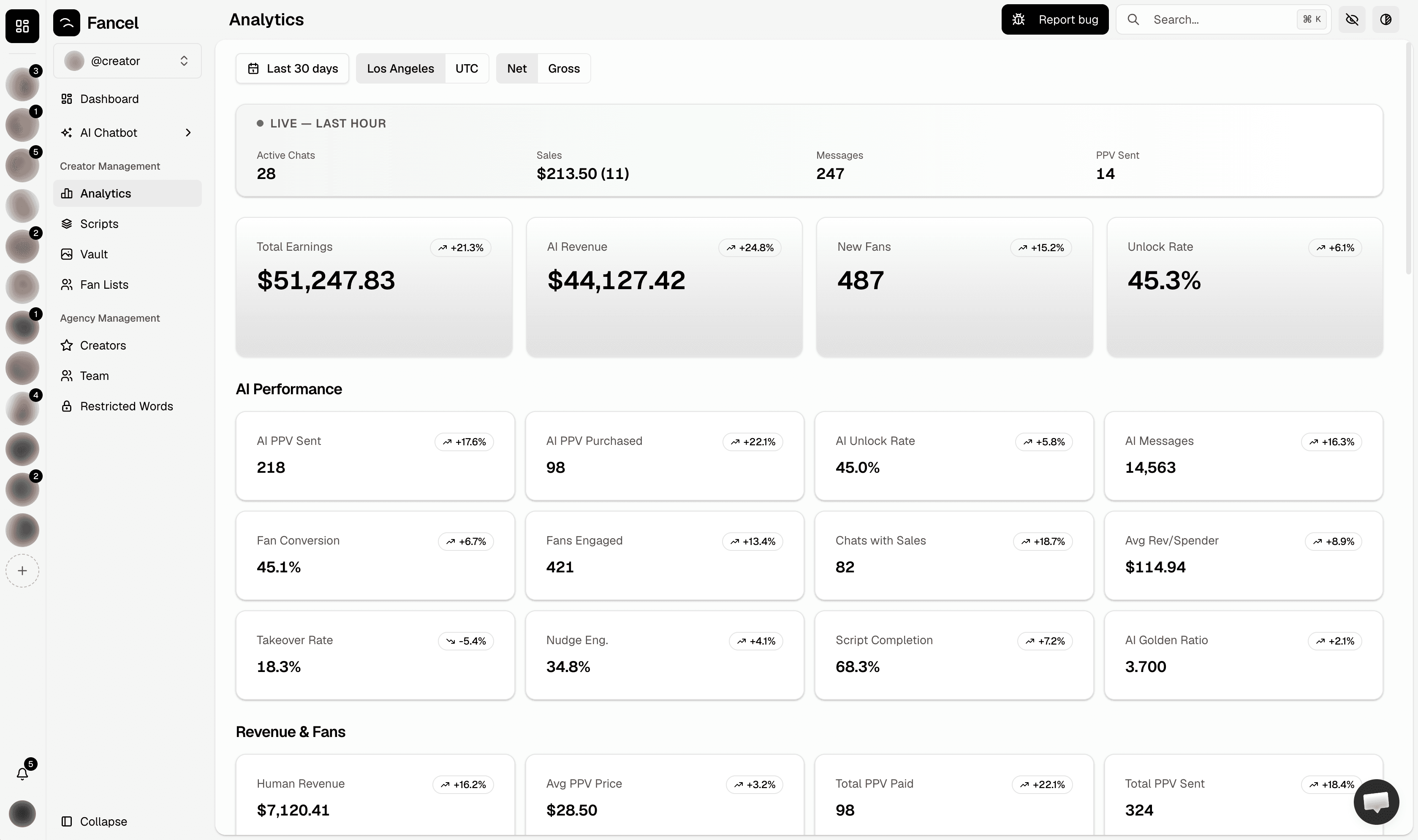 Fancel Analytics — OnlyFans revenue tracking